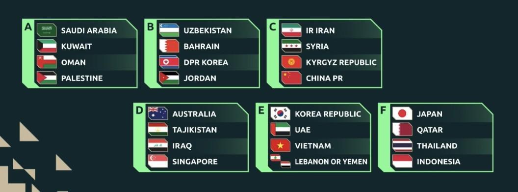stake-国足2027亚洲杯赛程：三轮先后面对伊朗、叙利亚、吉尔吉斯斯坦